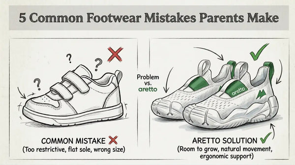 Improper Footwear: 5 Common Mistakes Parents Make When Buying Kids’ Shoes