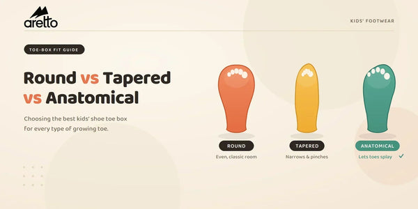 Round vs Tapered vs Anatomical: The Best Kids Shoe Toe Box for Different Types of Toes