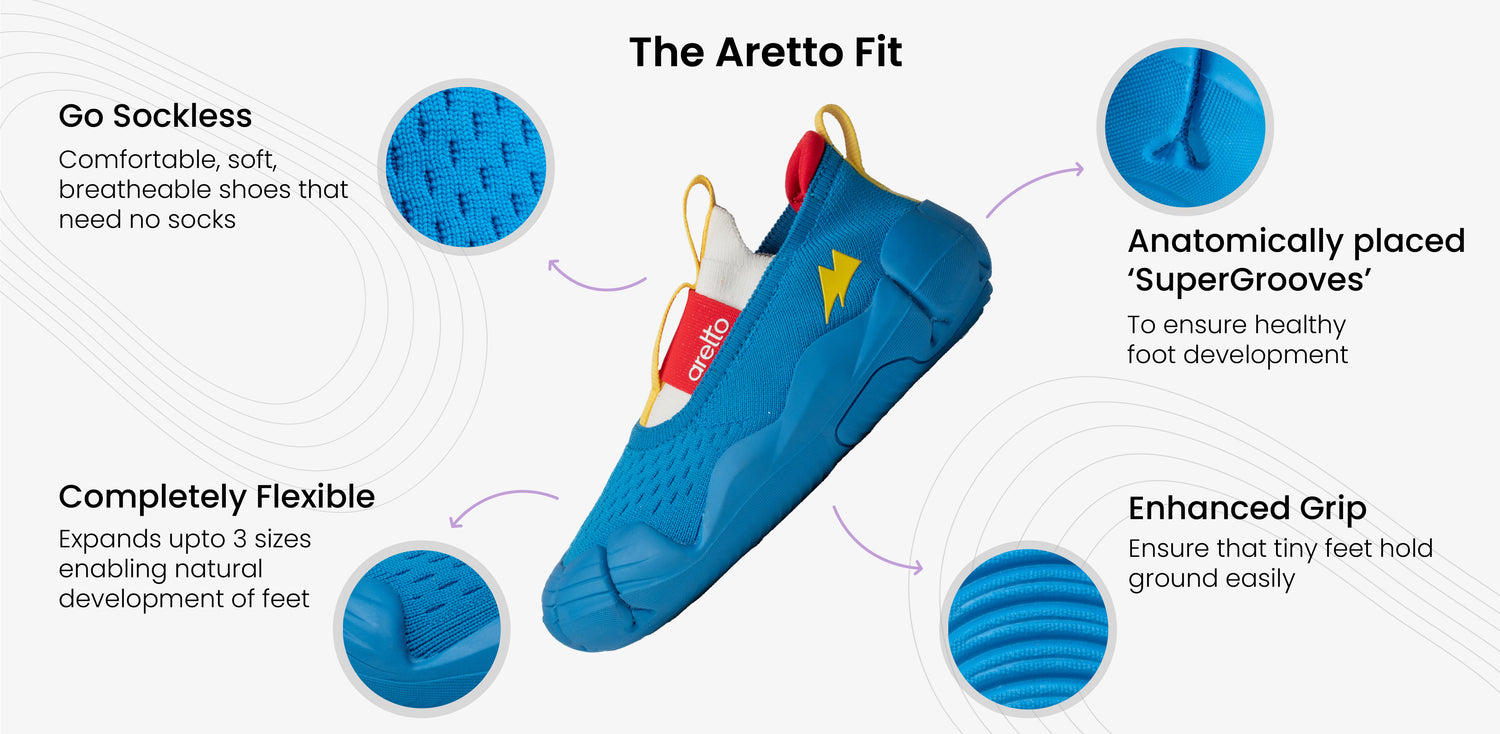Technologies that makes aretto kids growing shoes a expandable, easy to wear and comfortable shoes.