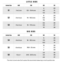 Aretto kids shoe size chart for Little Kids and Big Kids showing age, CM, UK, and EU measurements. S1 & S2